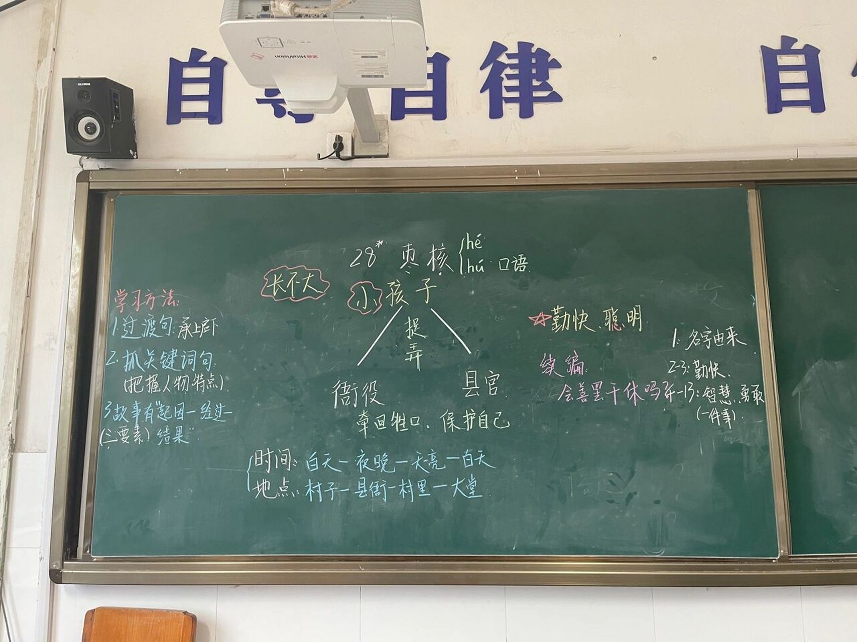 部编版三下28课枣核板书  这是片略读课文,是"复述大单元"中的最后