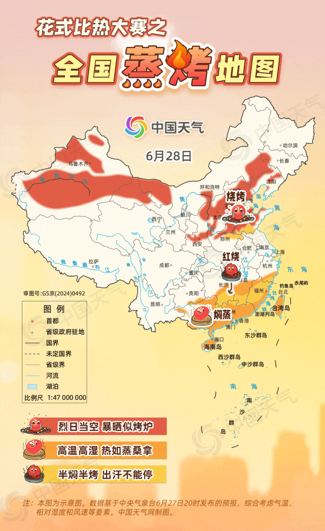北方的天气