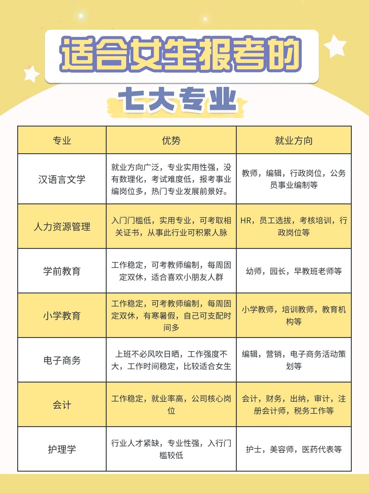 函授刷网课(函授网课考试怎么考的)