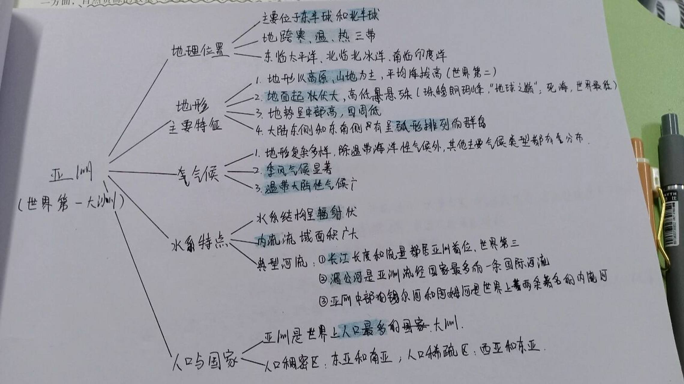 亚欧非美洲思维导图 亚洲,欧洲,非洲,美洲思维导图