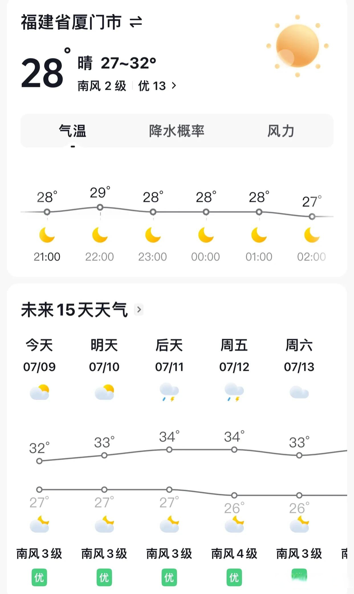 起的未来三天内,厦门市将经历一系列复杂多变的天气状况