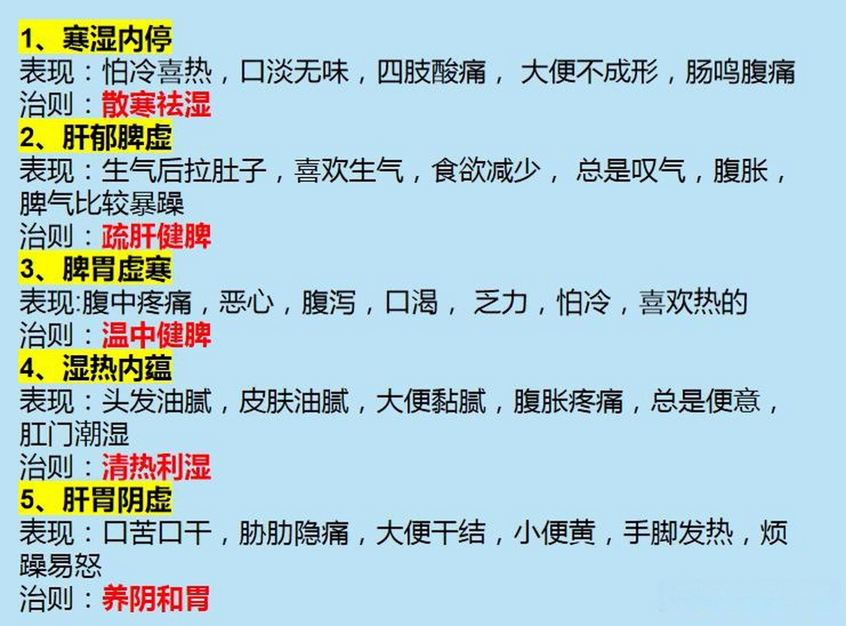 脾肾两虚,人就废一半,可能会造成这5种情况,对照你是哪种?