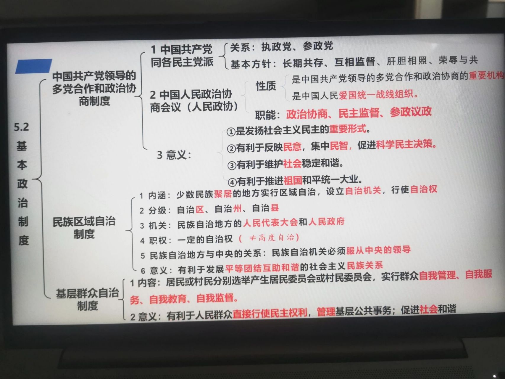 道德与法治八下第三单元思维导图来啦   第三单元最新完善版本来啦