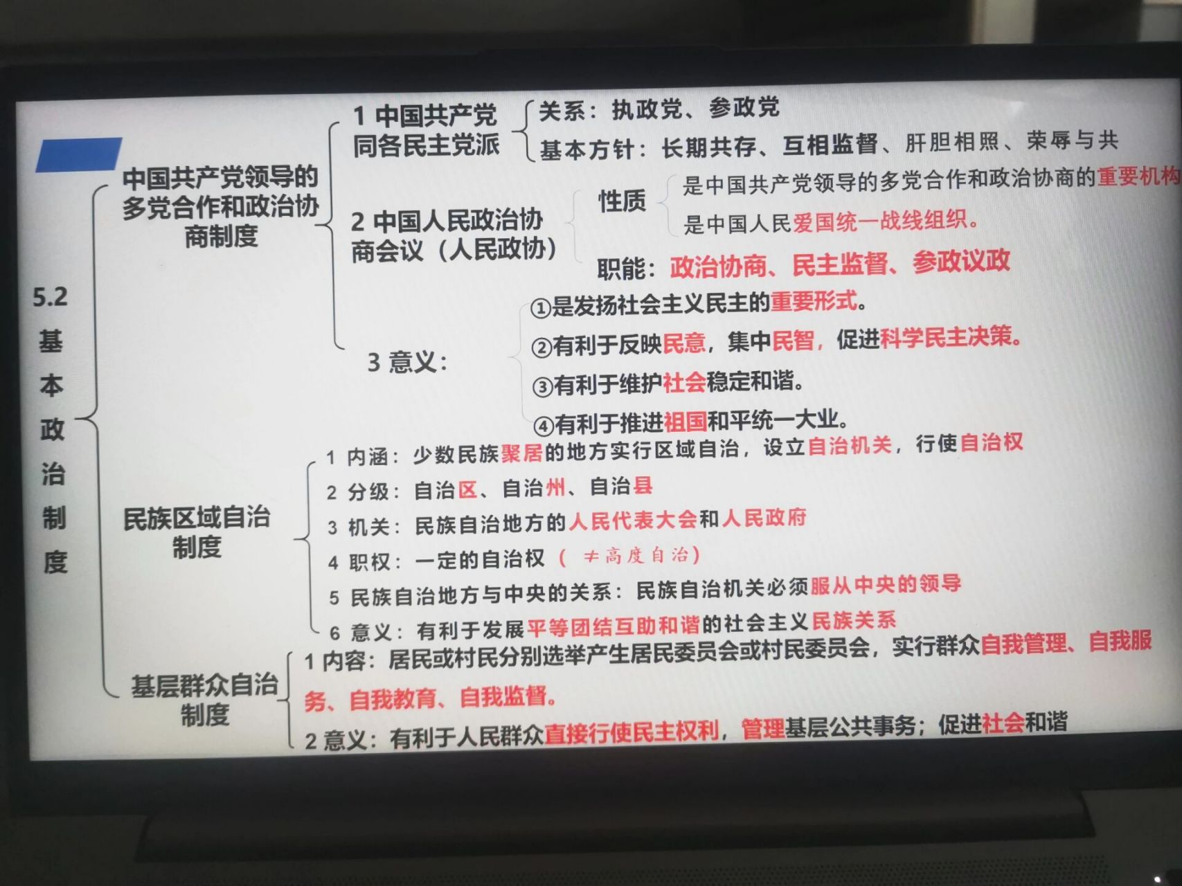 道德與法治八下第三單元思維導圖來啦 第三單元最新完善版本來啦