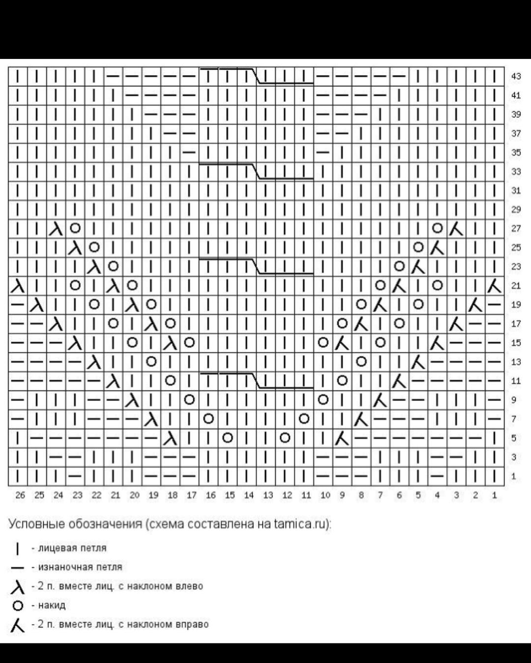 棒针手工编织 毛衣针织物花纹图案