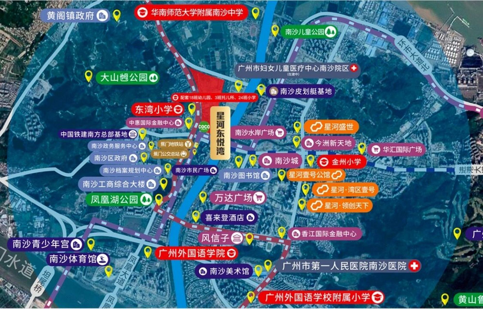 南沙蕉门星河东悦湾,2.