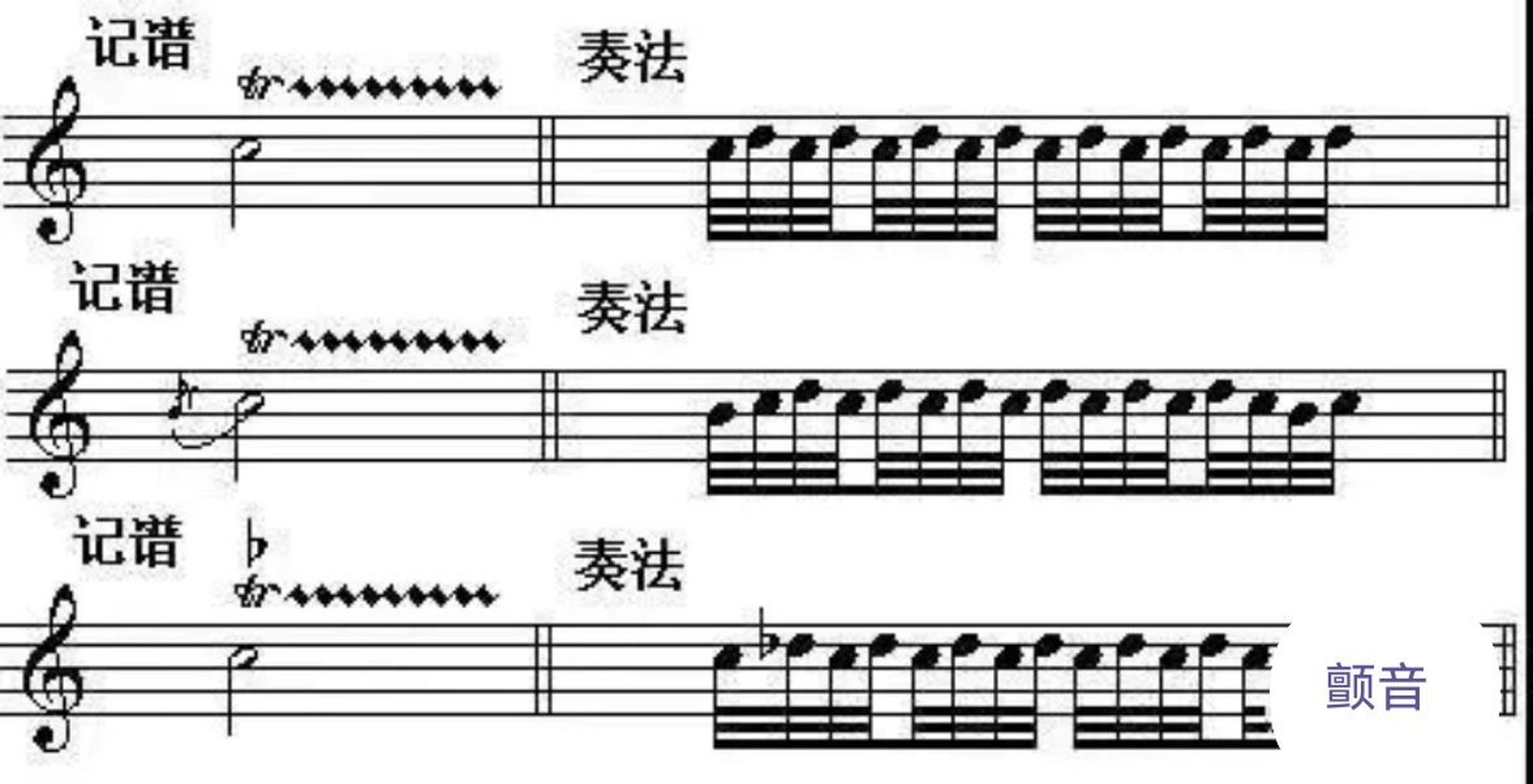 学钢琴中常遇到装饰音    1 颤音(tr).