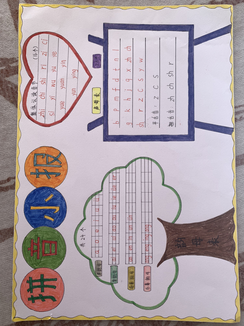 一年级识字小报 一年级上学期很快要结束啦!