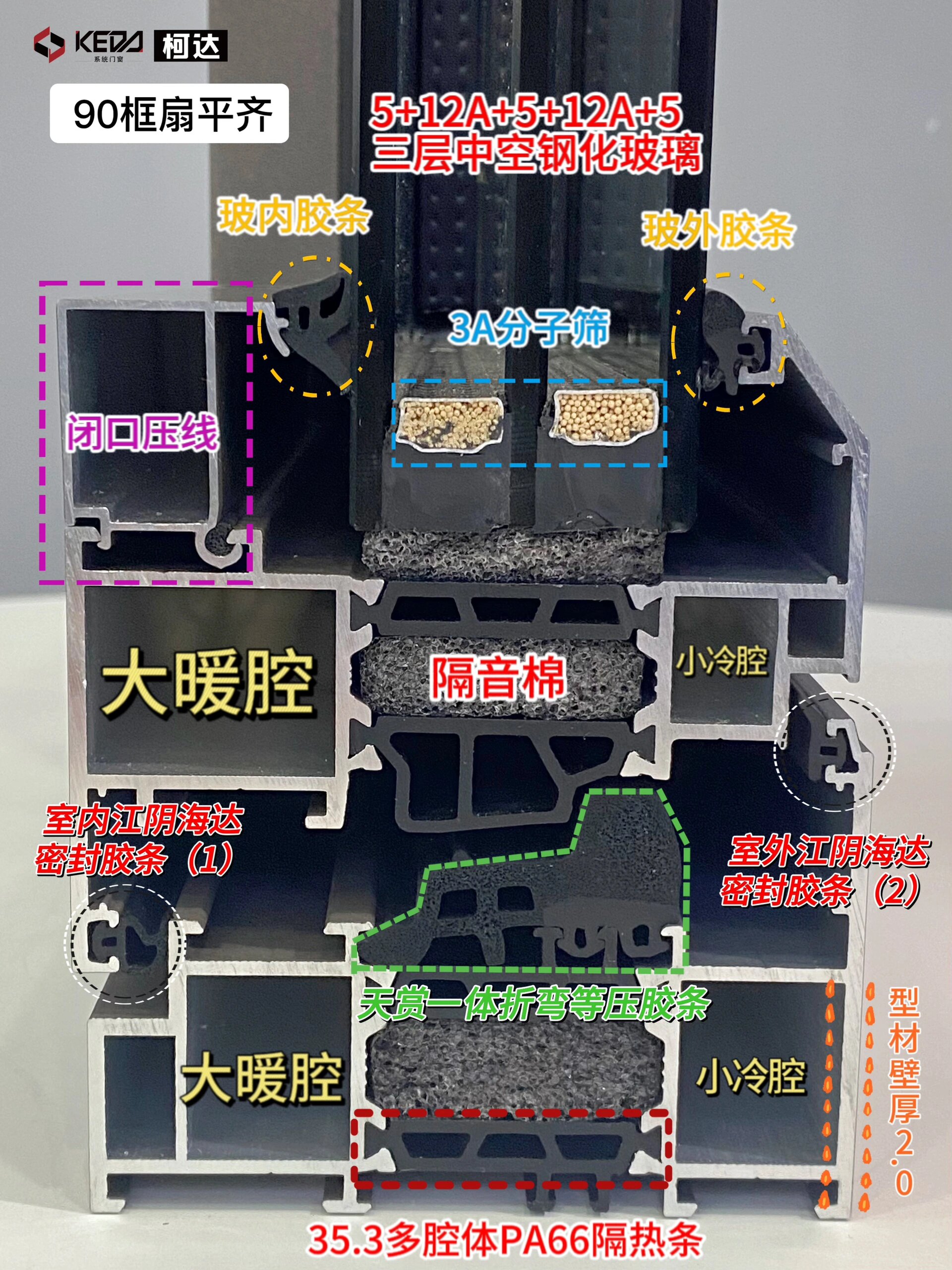 t90窗帘系统图片