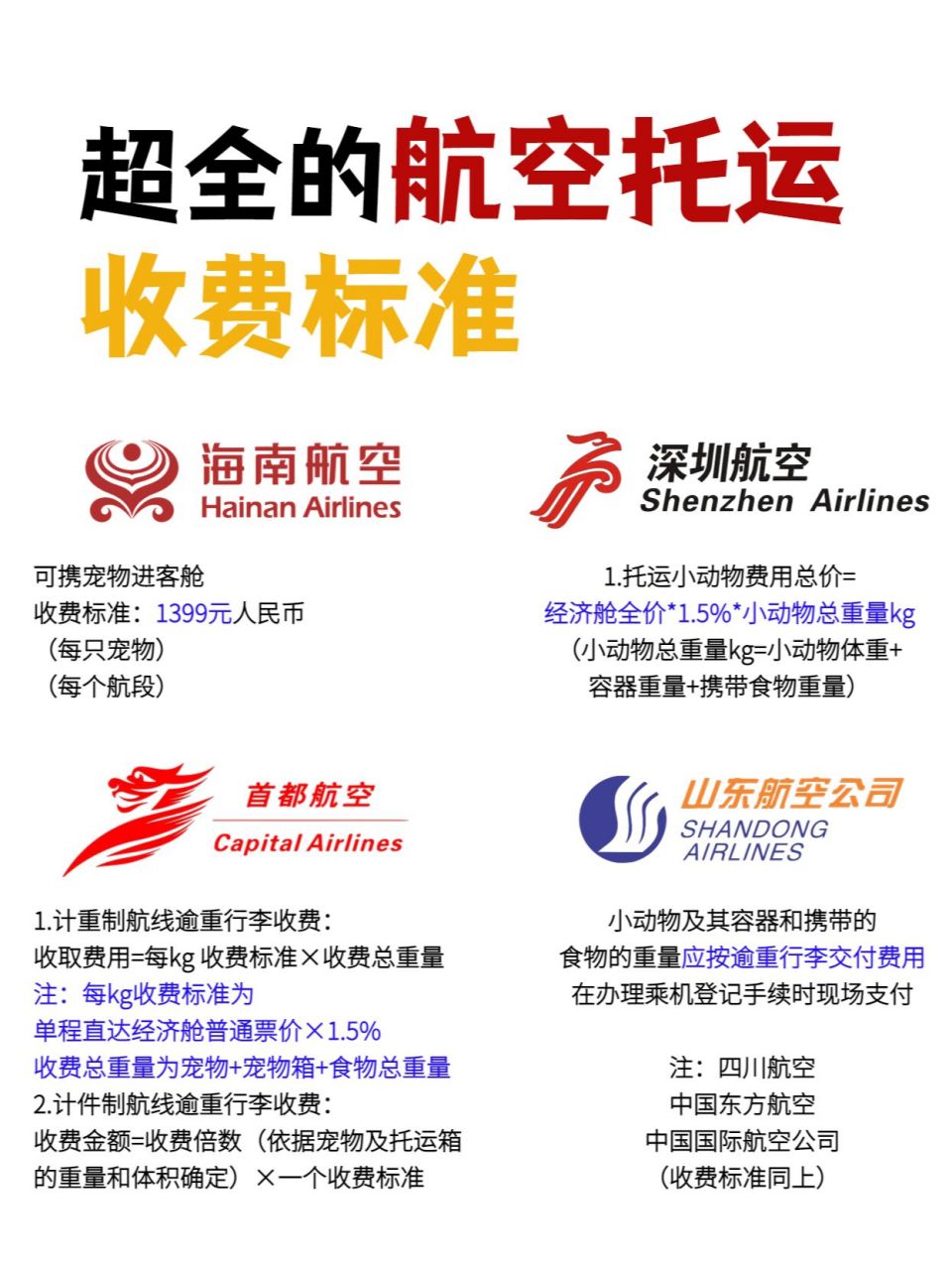 超全的航空托运收费汇总,想办理空运的get 1.