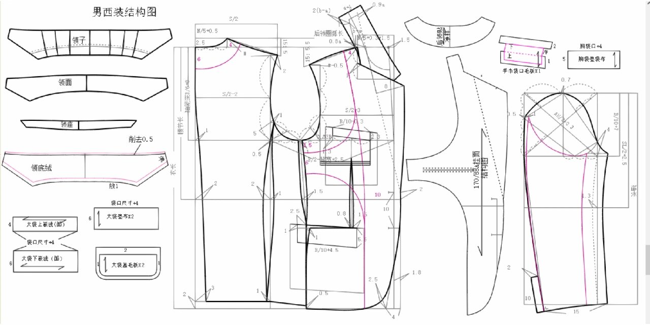 基础款三开身男西装制版