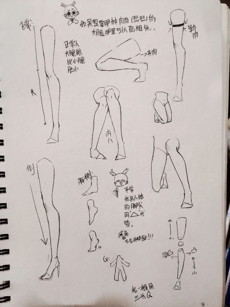 人体素材各部位教程 改了一下,以前的教程搬搬,不知道还有多少人记得