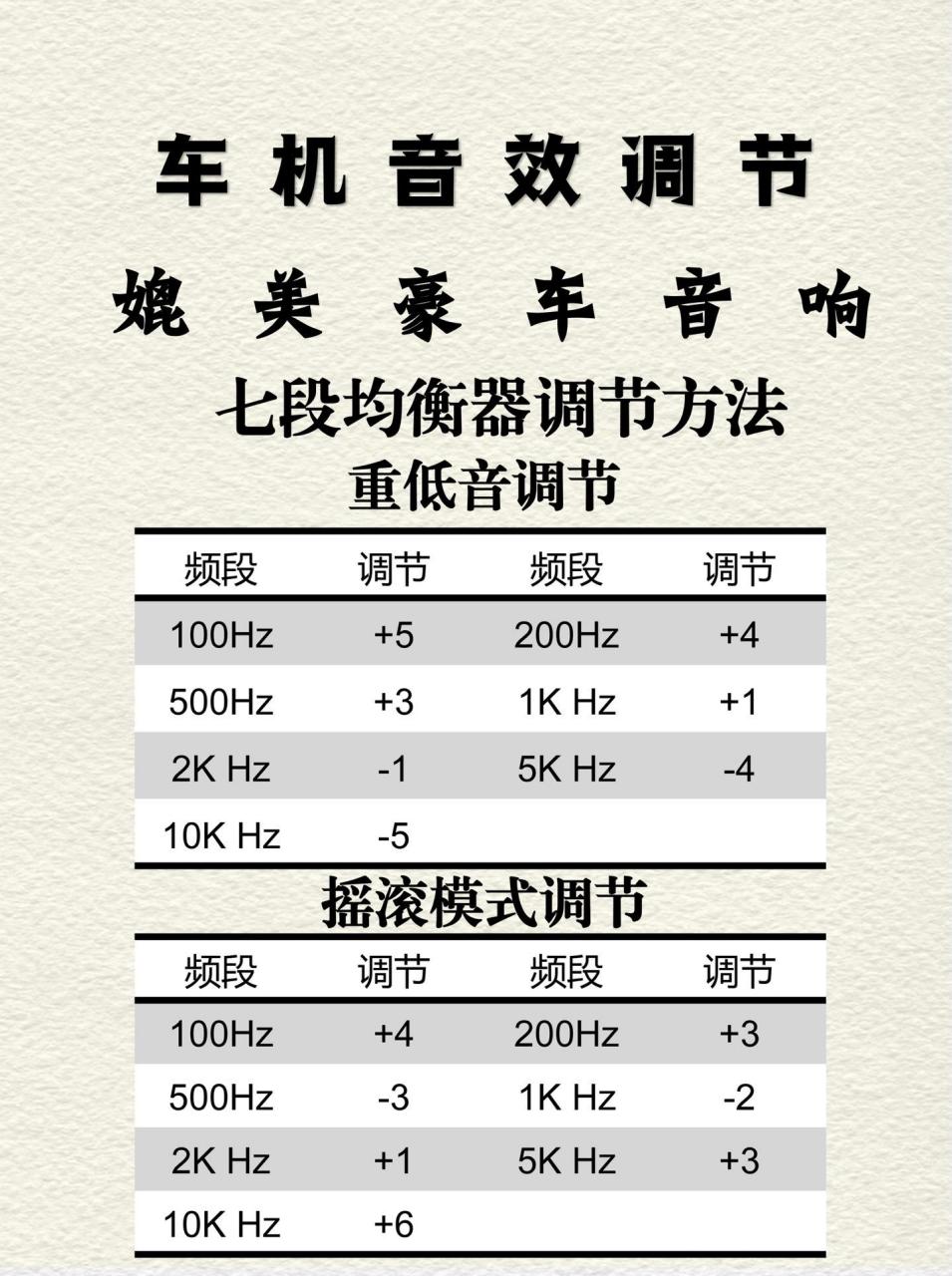 科诺电话机如何调节铃音(电话机如何调节铃声音量大小)