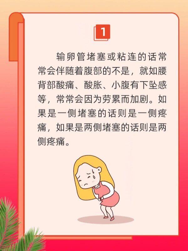 输卵管堵塞自查方法图片