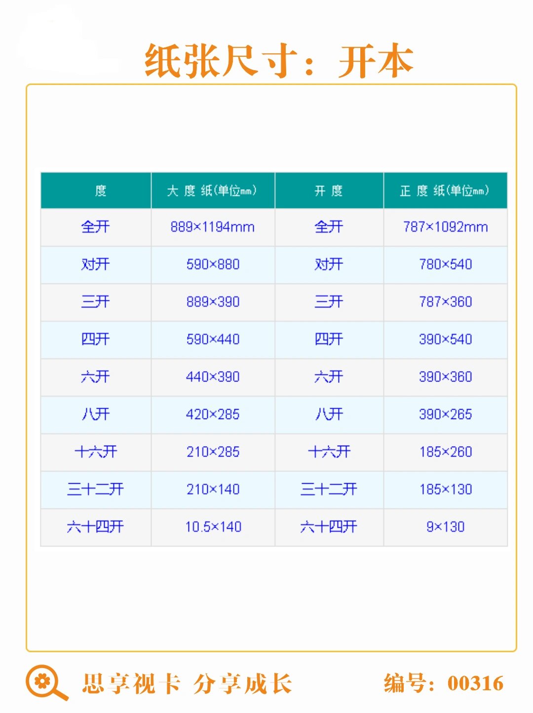 封面纸尺寸图片