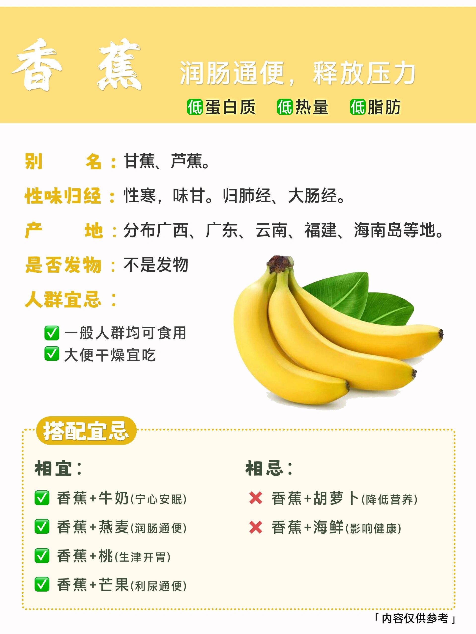 香蕉的功效图片