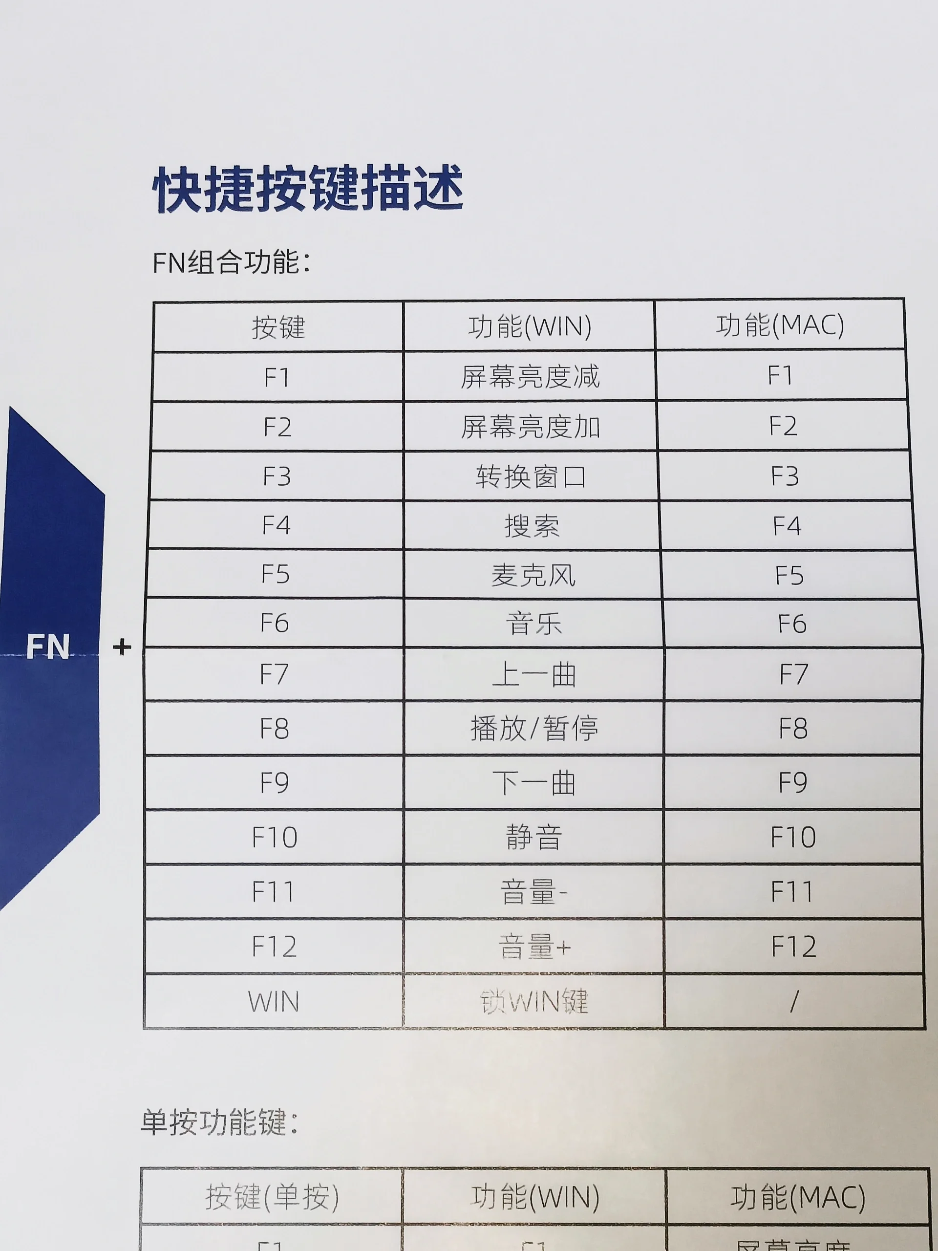 前行者键盘连接说明(自留