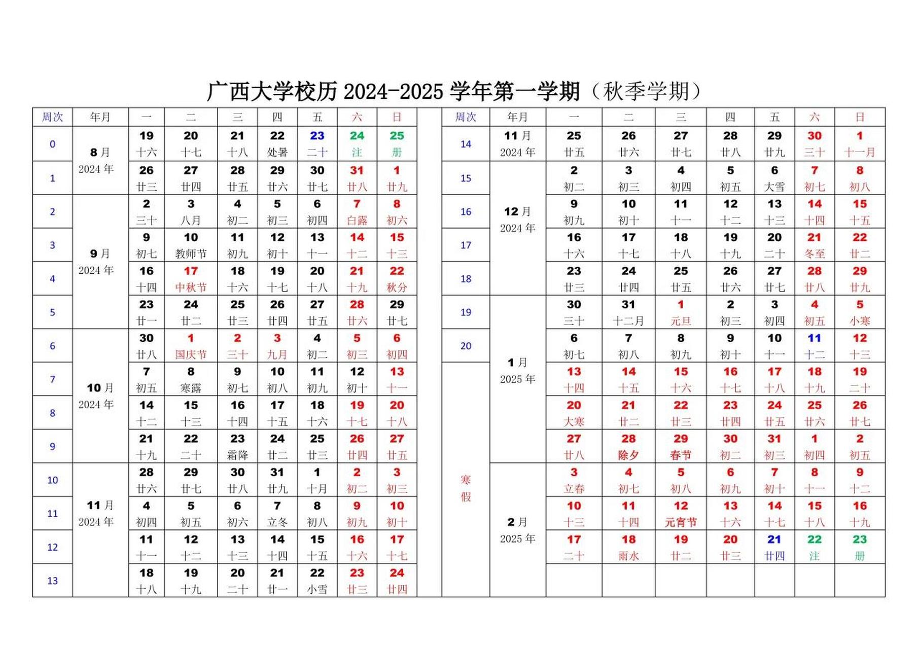 日前,广西大学公布了2024-2025学年的校历 校历发生了一些变化.