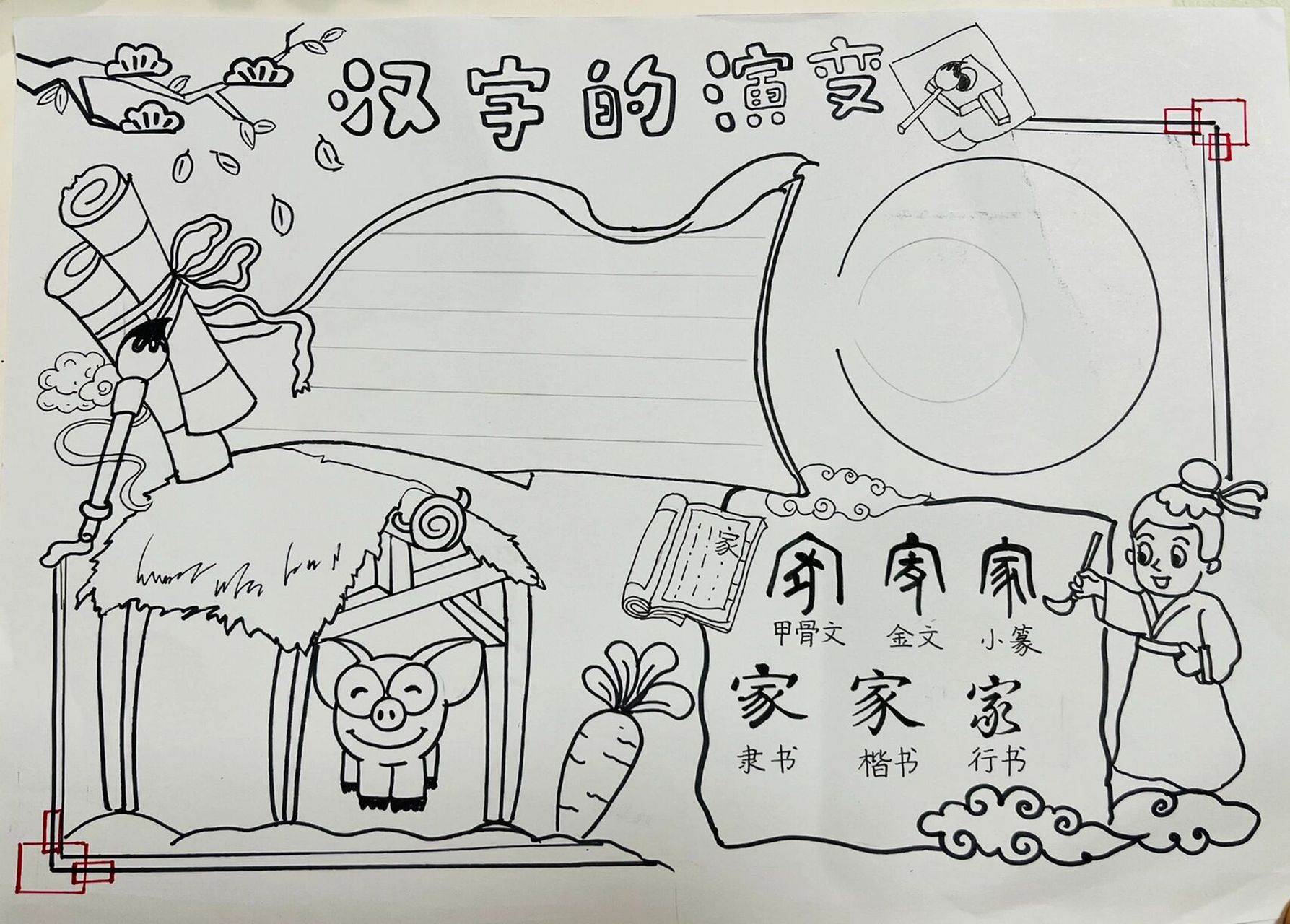 手抄报‖汉字的演变