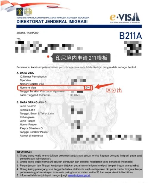 97972023年印度尼西亚签证办理攻略推荐