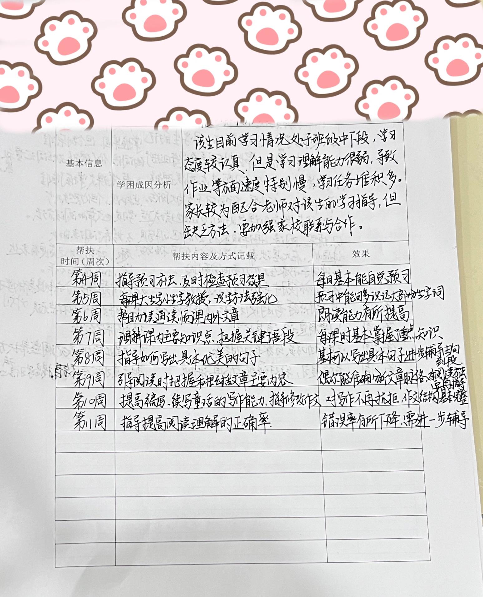 小学语文学困生帮扶记录表