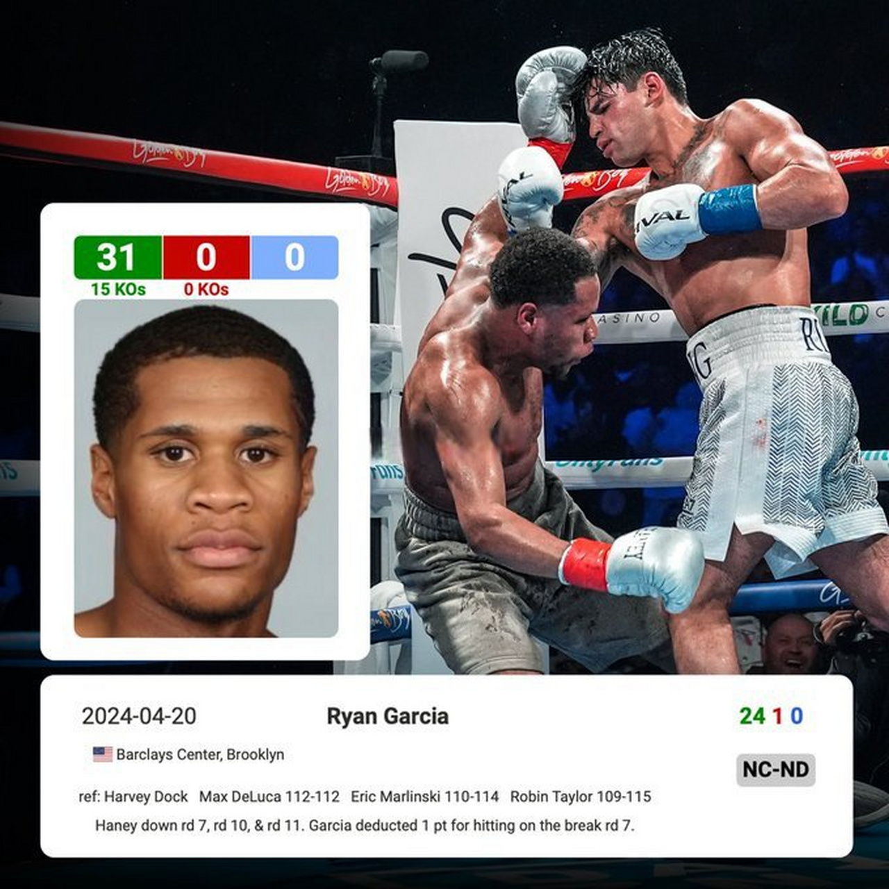 拳坛速递#   瑞恩-加西亚(ryan garcia)谈自己被禁赛一年以及德文