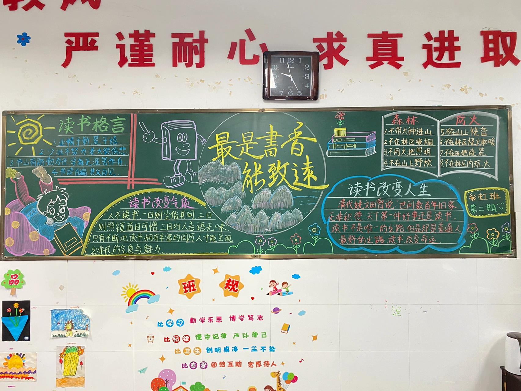 书香校园系列黑板报 书香校园系列黑板报