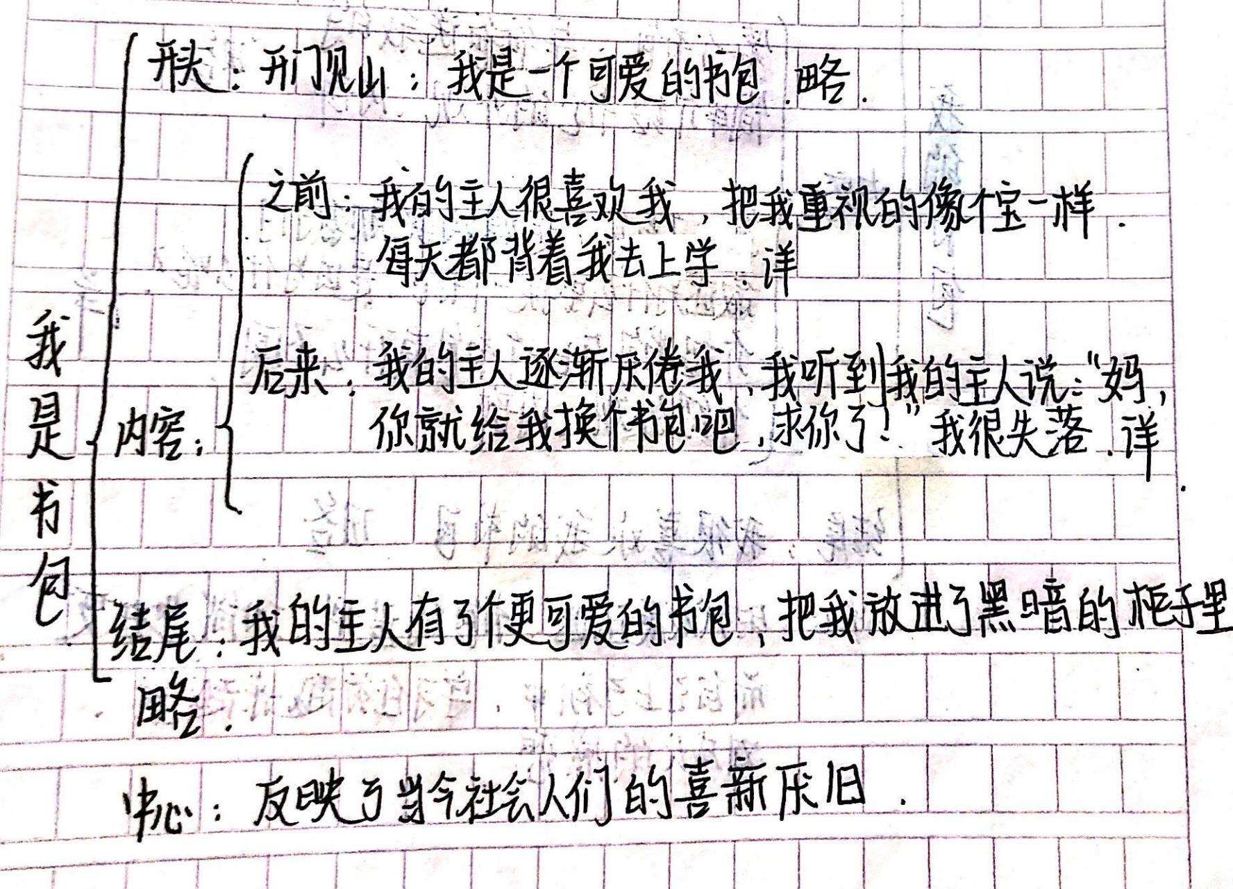 七上语文作文提纲 语文书上,从书包三个角度来拟写提纲!