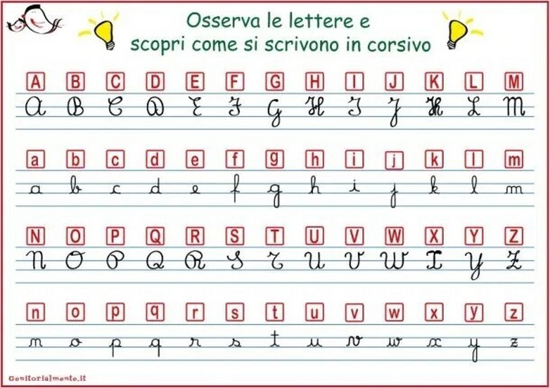 手写体corsivo‖意大利语 意大利语中有21个字母,其中5个是元音(a-e-i
