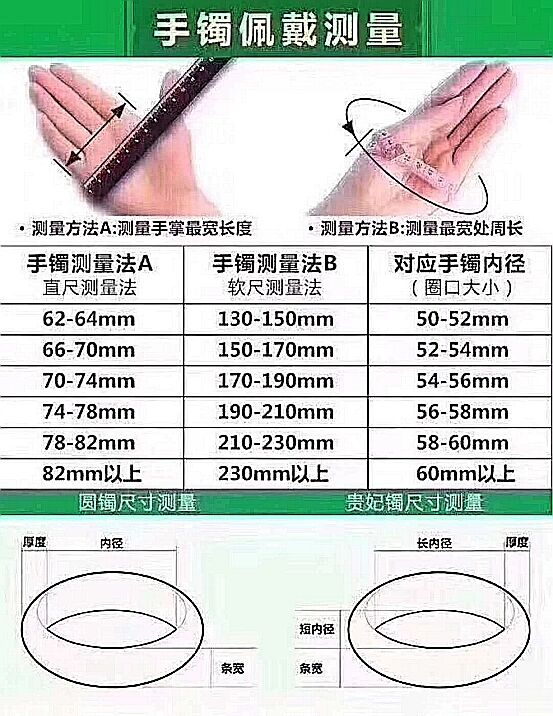02手镯圈口测量图 姐妹们量手围参照这个 方法一: 97 量手掌宽度