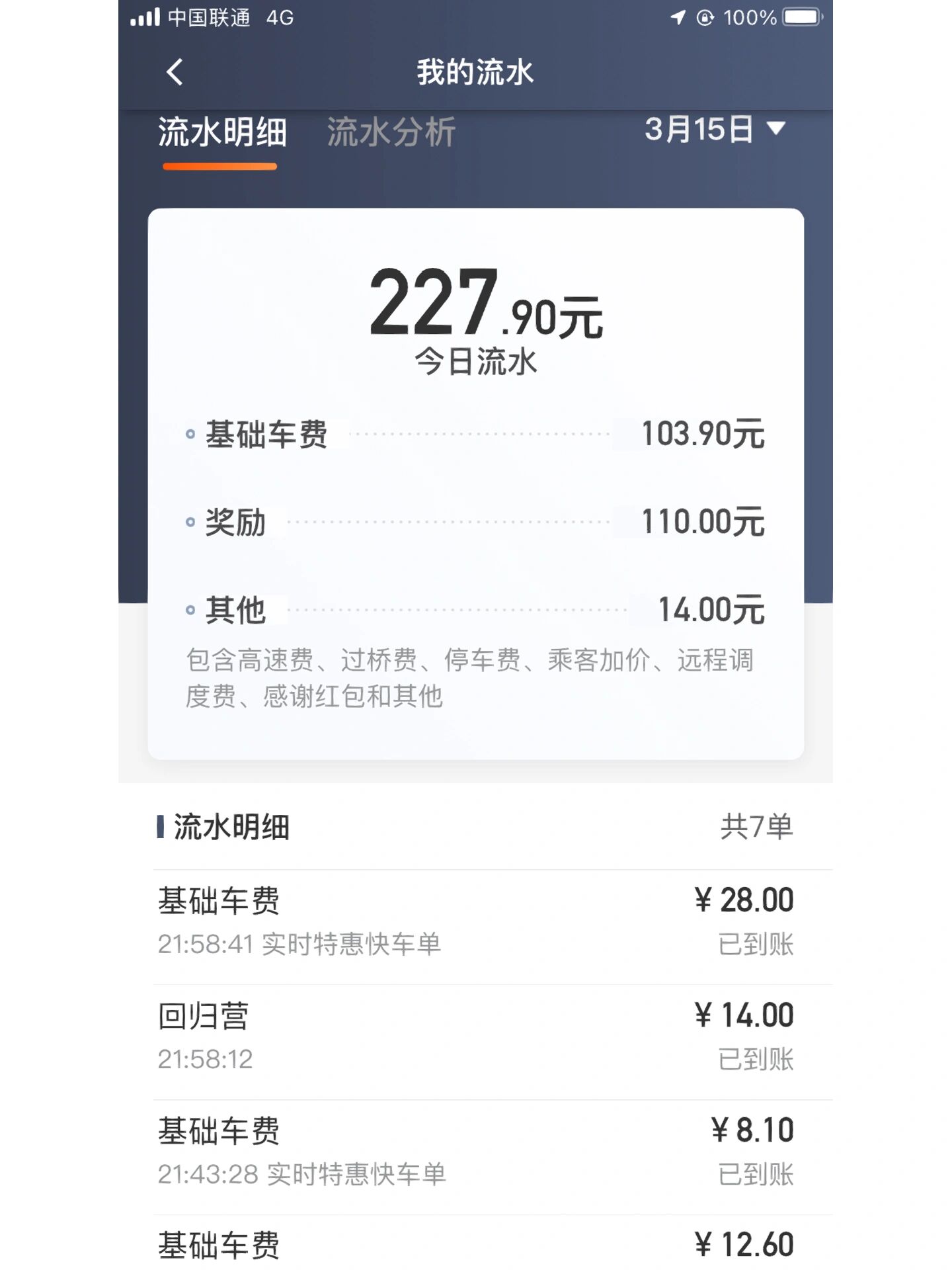 济南跑滴滴第四天真实流水!