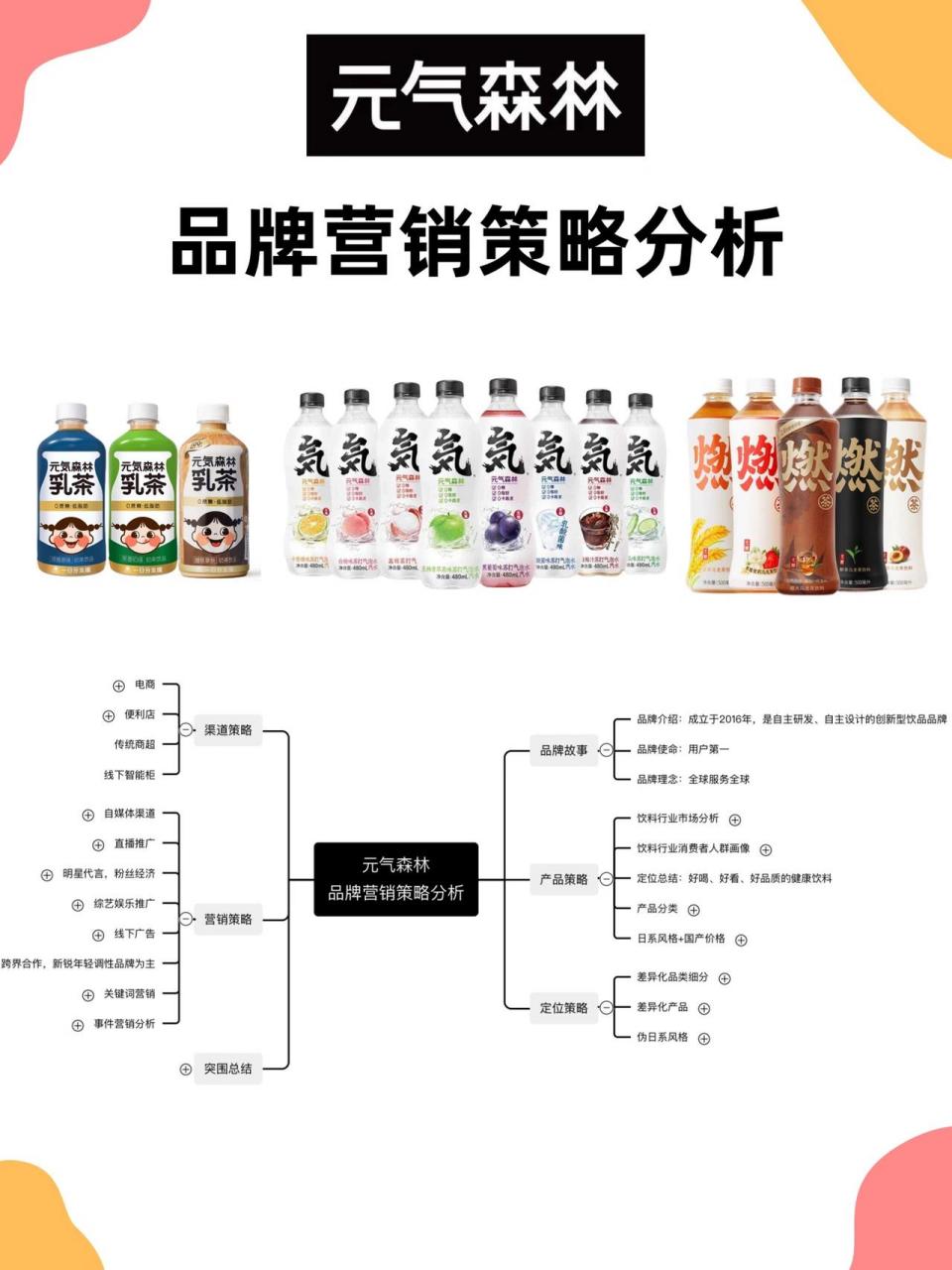 元气森林|每天拆解一个品牌营销方案 新媒体品牌学习 元气森林 品牌