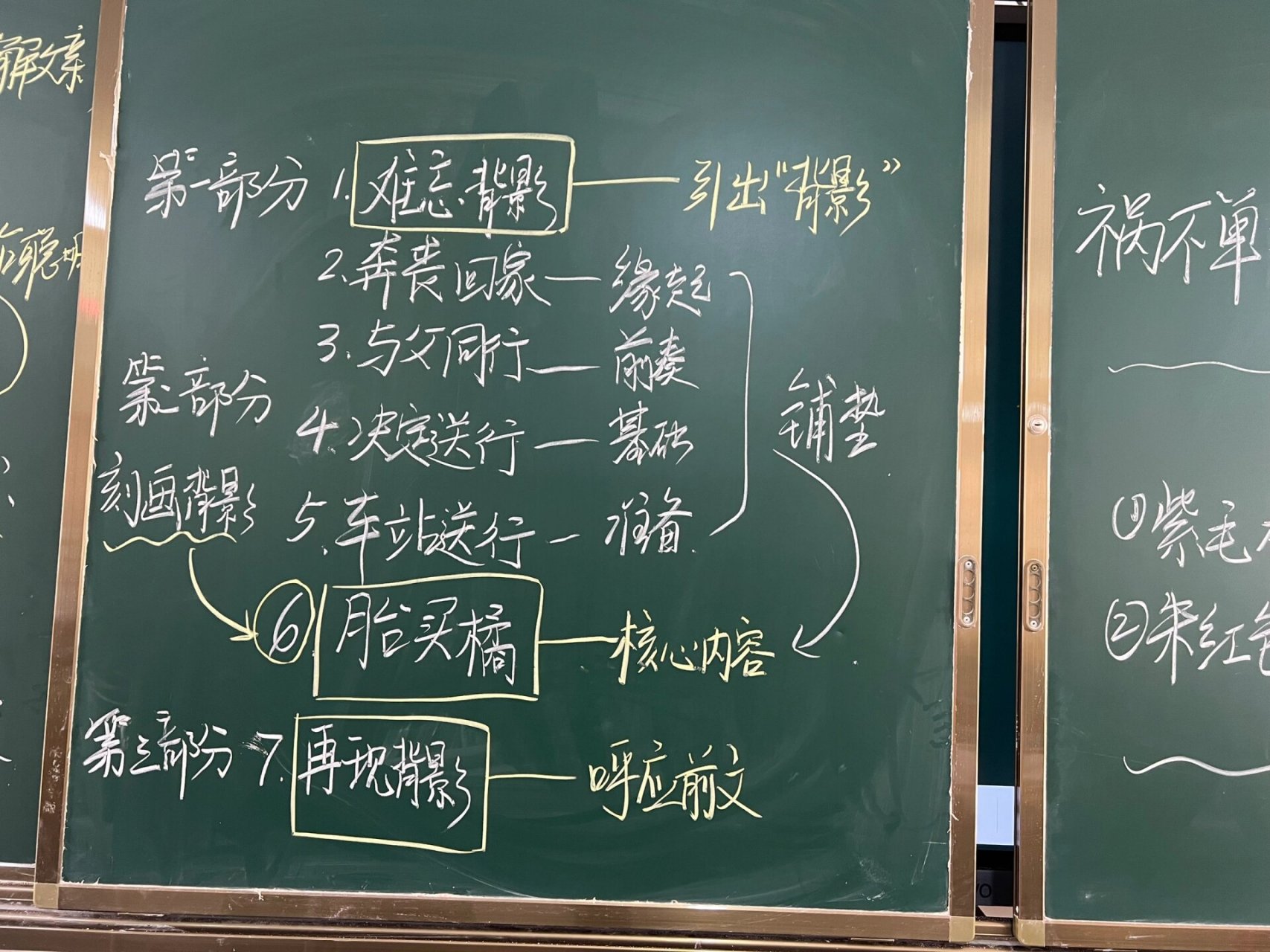 八年级上册《背影》课堂板书    这课我总共上了2个课时.