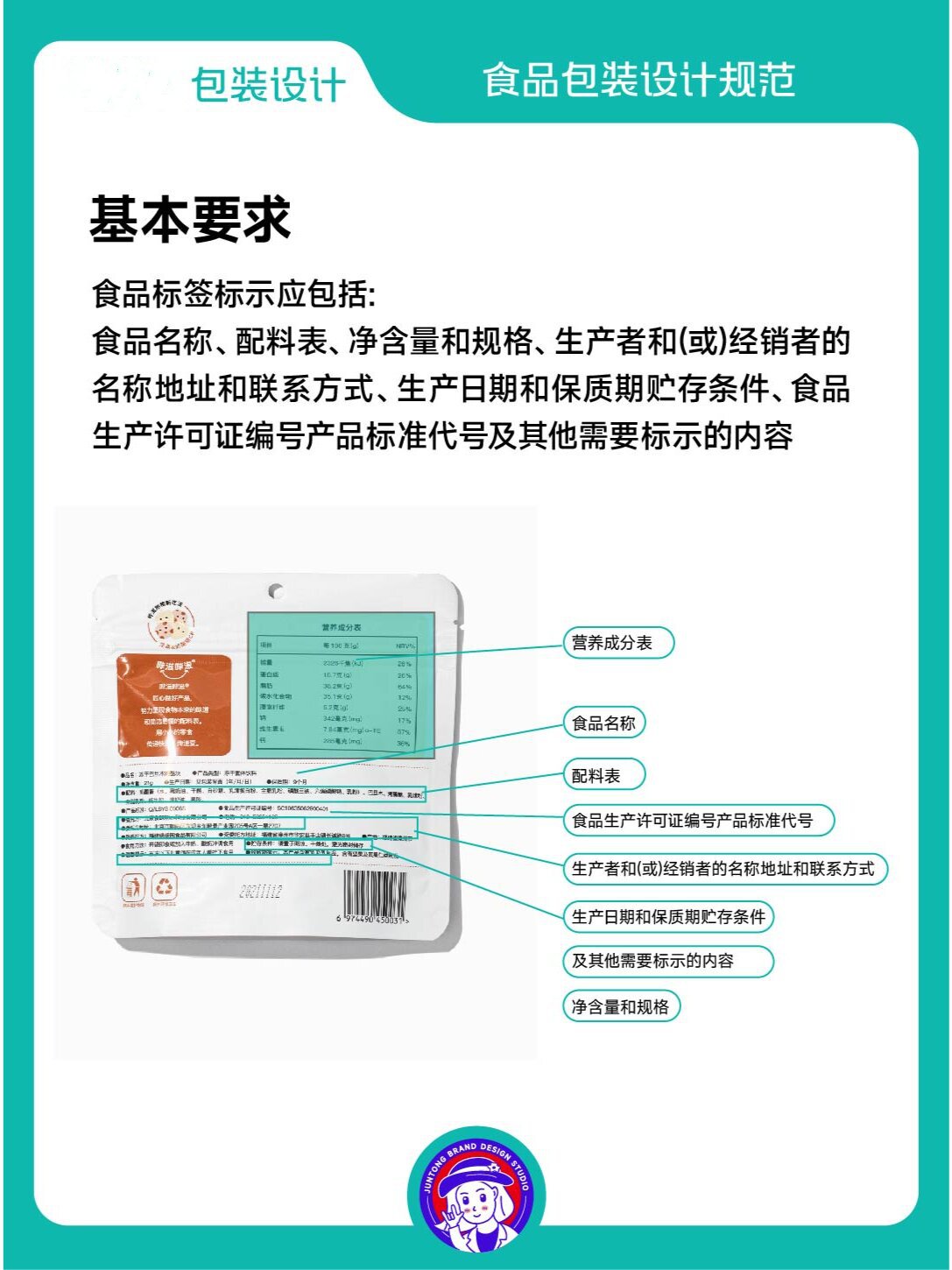 食品包装设计规范(引用标准:gb/7718