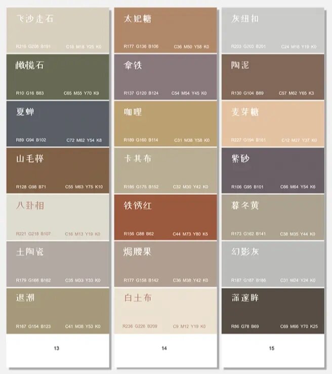 最全莫兰迪色系名称 7115莫兰迪色系是指饱和度不高的灰系颜色.