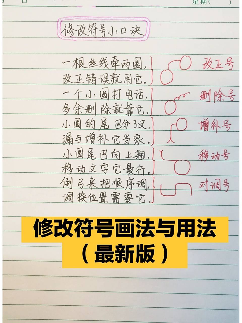 【三年级语文】常用修改符号(最新版) 小学阶段常用的修改符号有五种