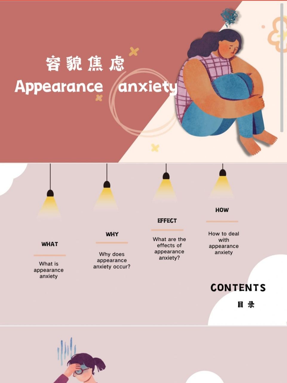 期末英语presentationppt-容貌焦虑 容貌焦虑ppt,算是一个记录吧~语法