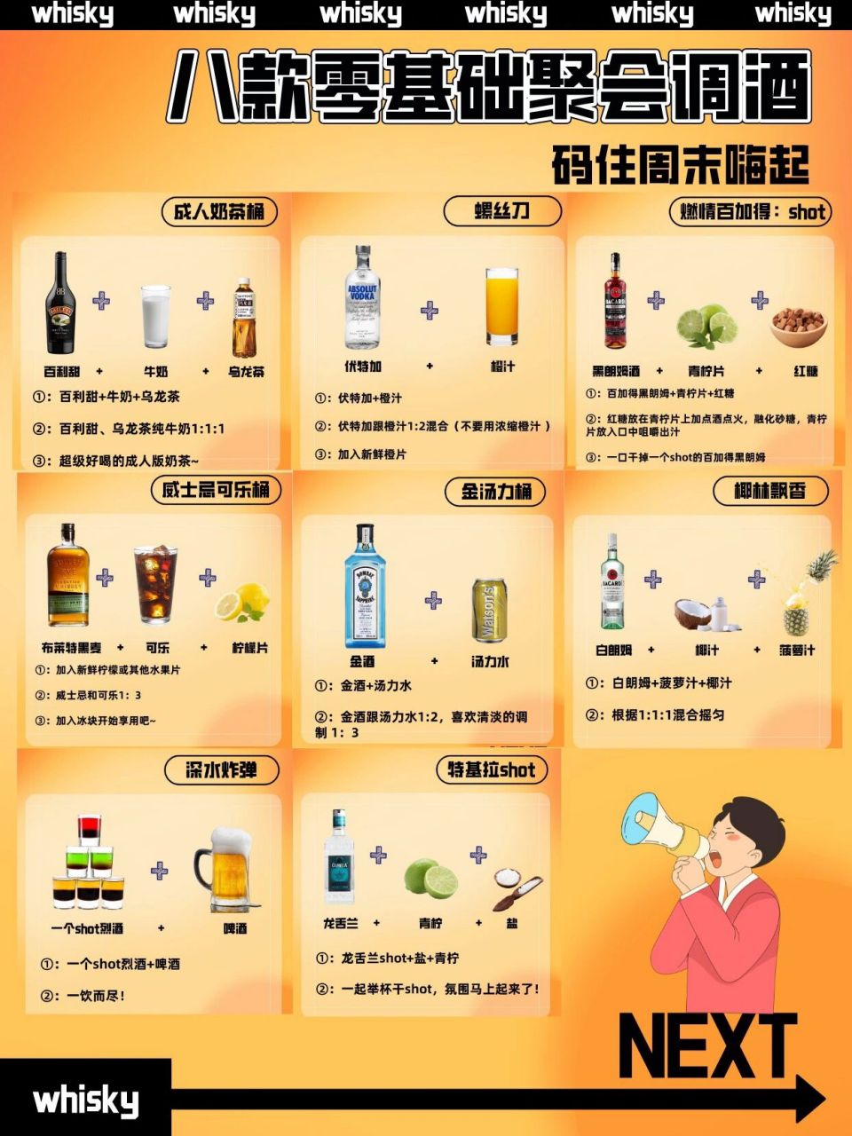 古典威士忌鸡尾酒配方图片