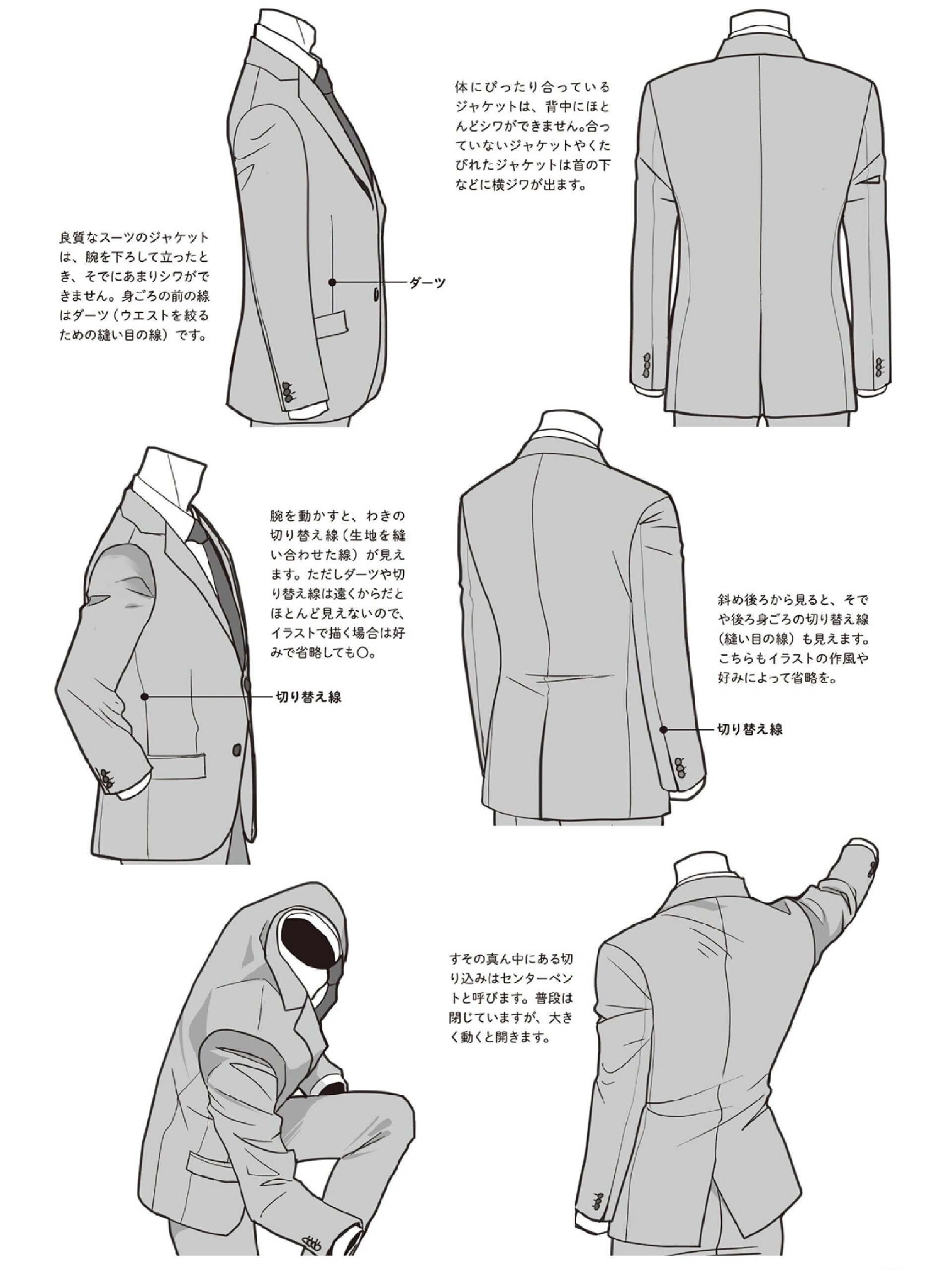 西装服饰素材来啦  禁欲又正派的西装教程来啦!