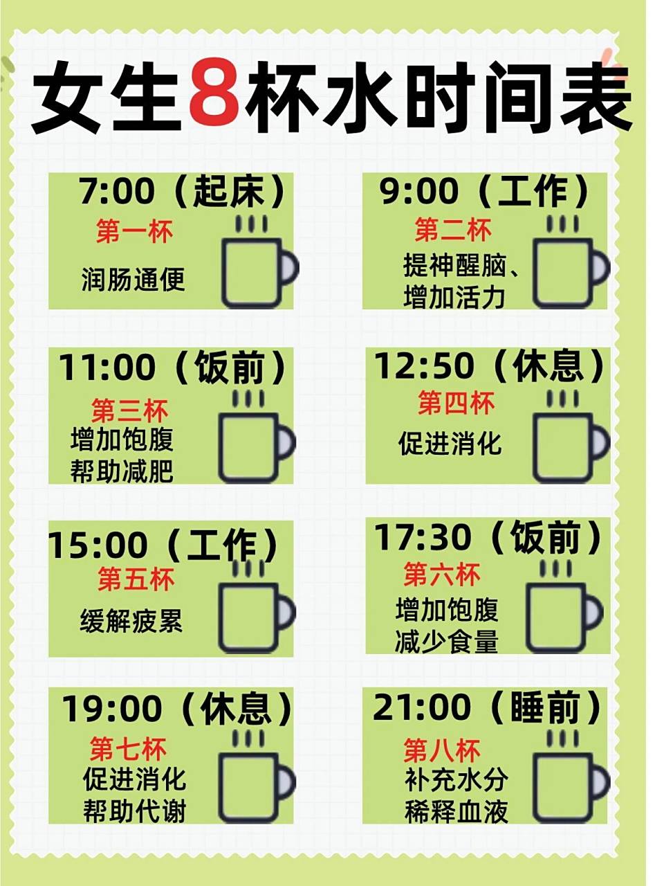 女生喝水时间表:每天8杯水的zui佳时间 多喝水,是经常听到的一句话.