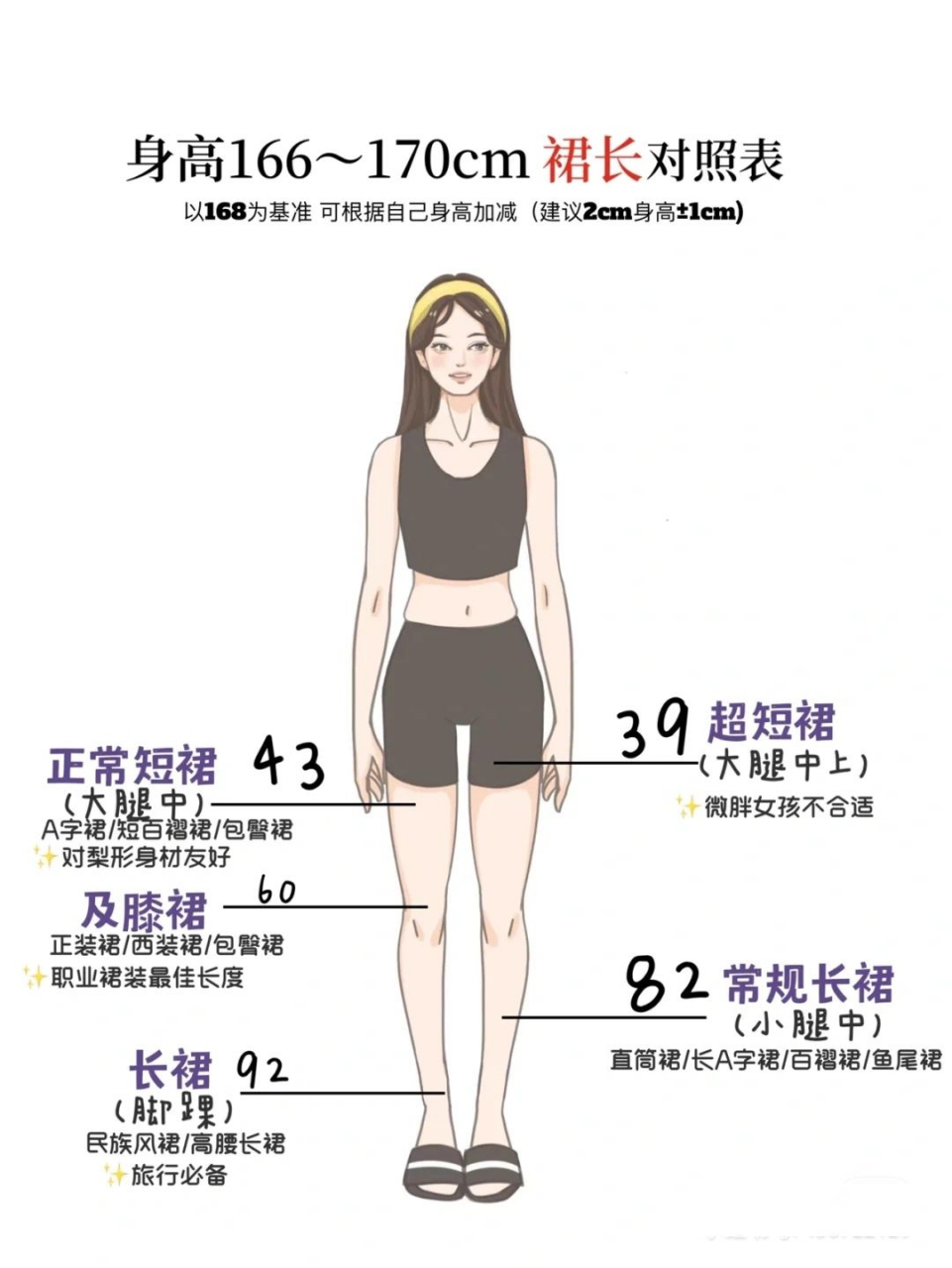 160裙长示意图图片