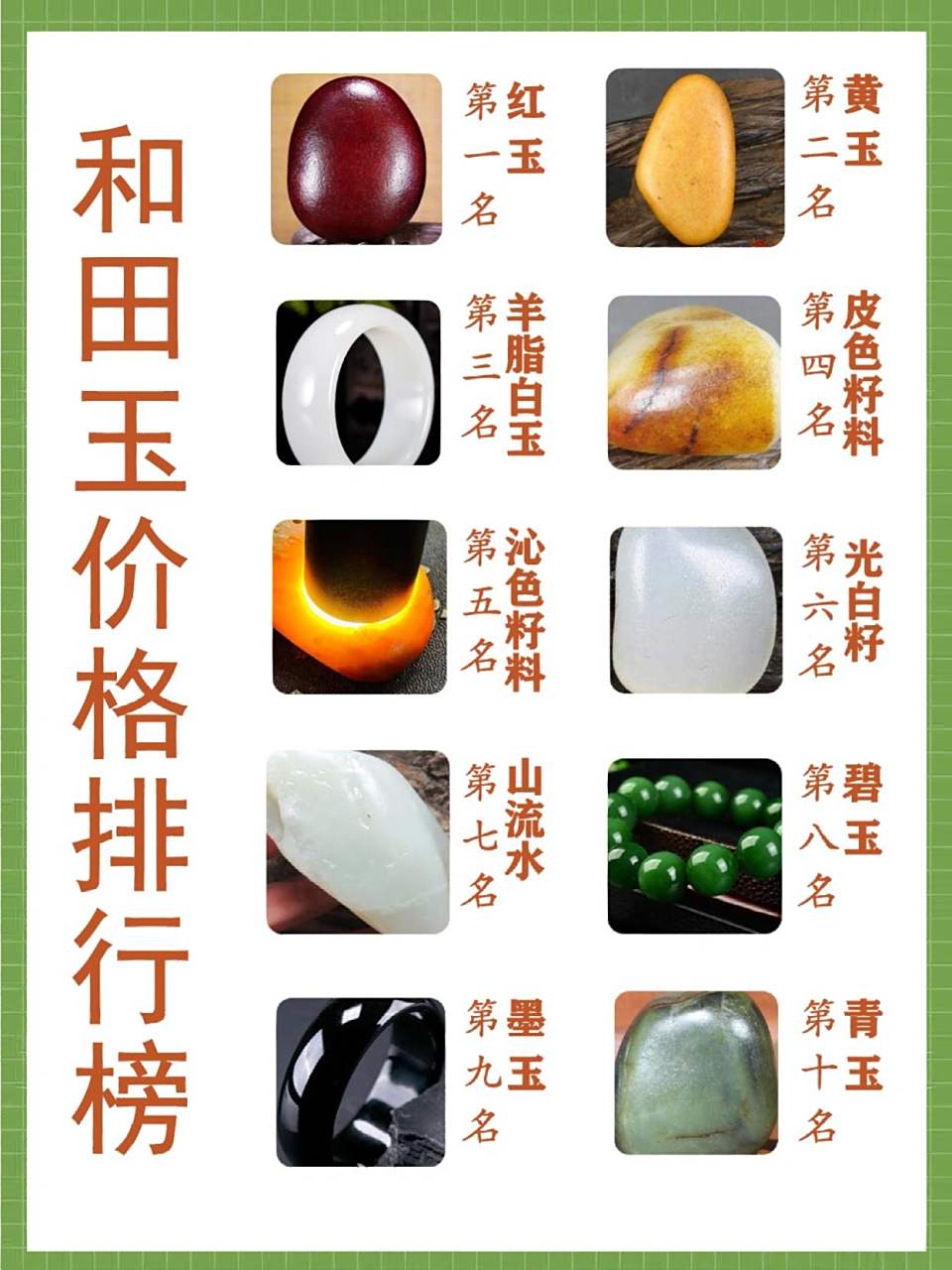 今天给姐妹们总结了和田玉价格排名,建议收藏.