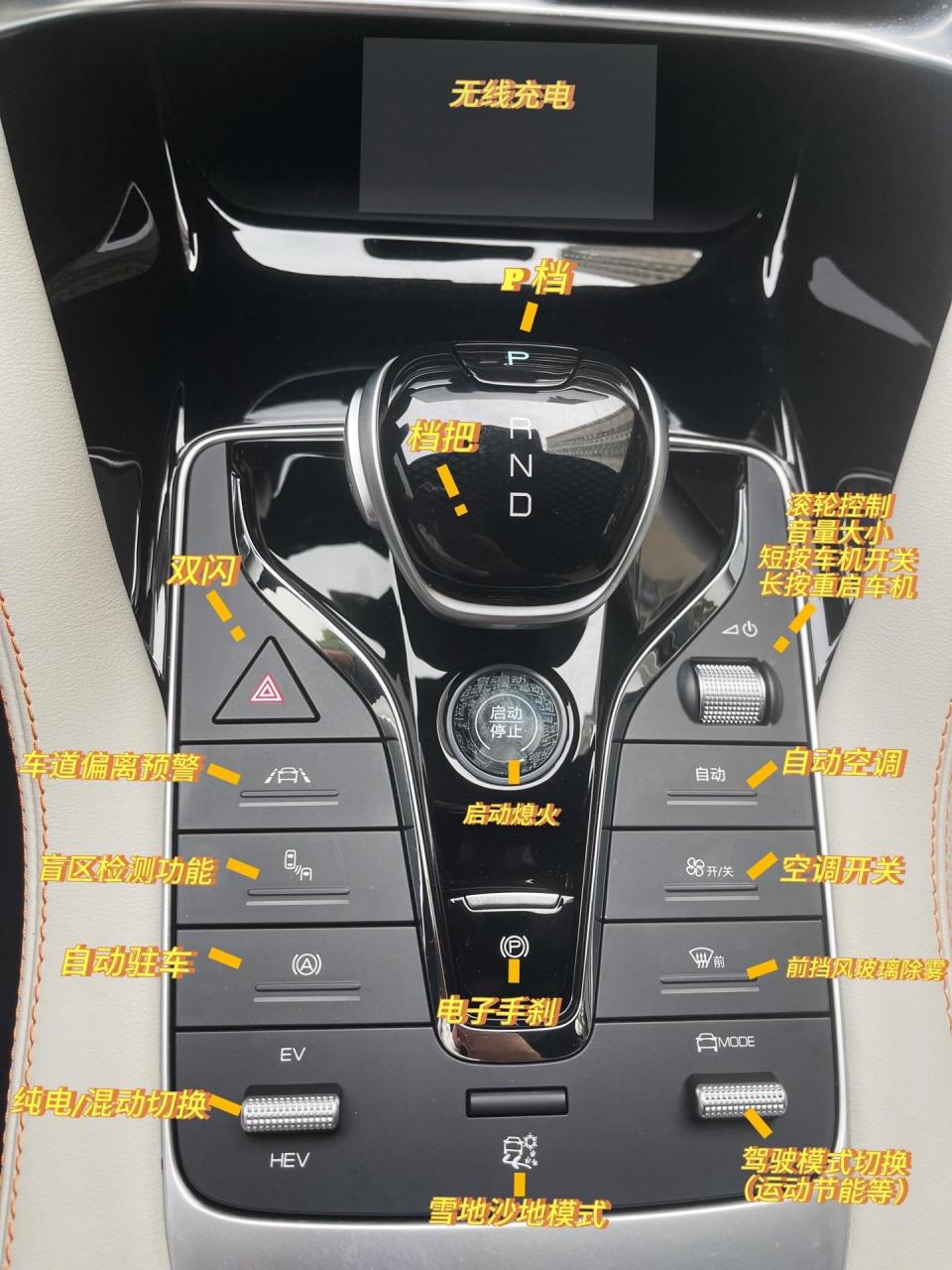 比亚迪宋plus dmi 按键说明图解.