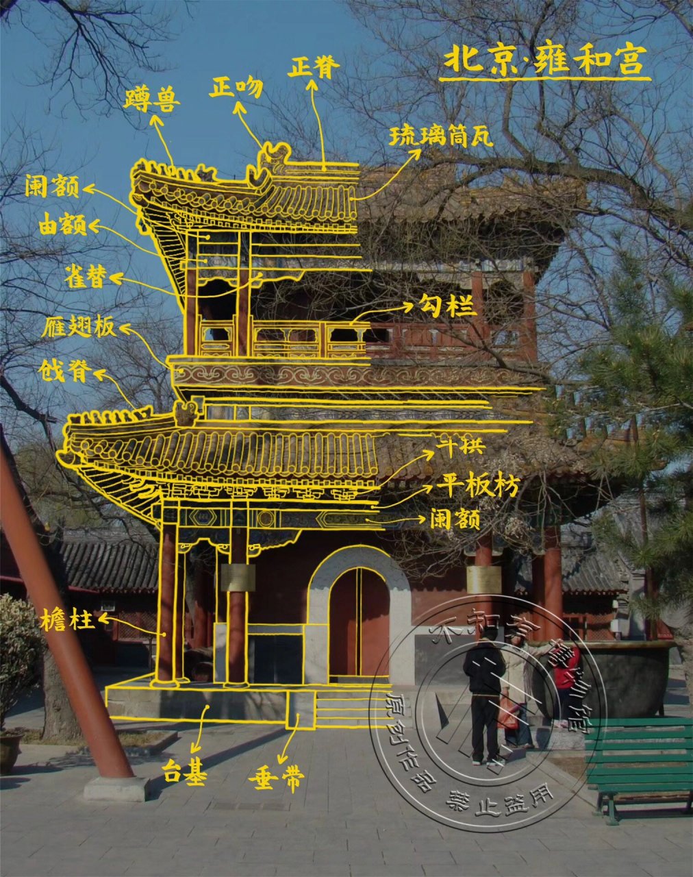 漫步在历史中|探访北京雍和宫 文化遗产景点1日游——北京雍和宫