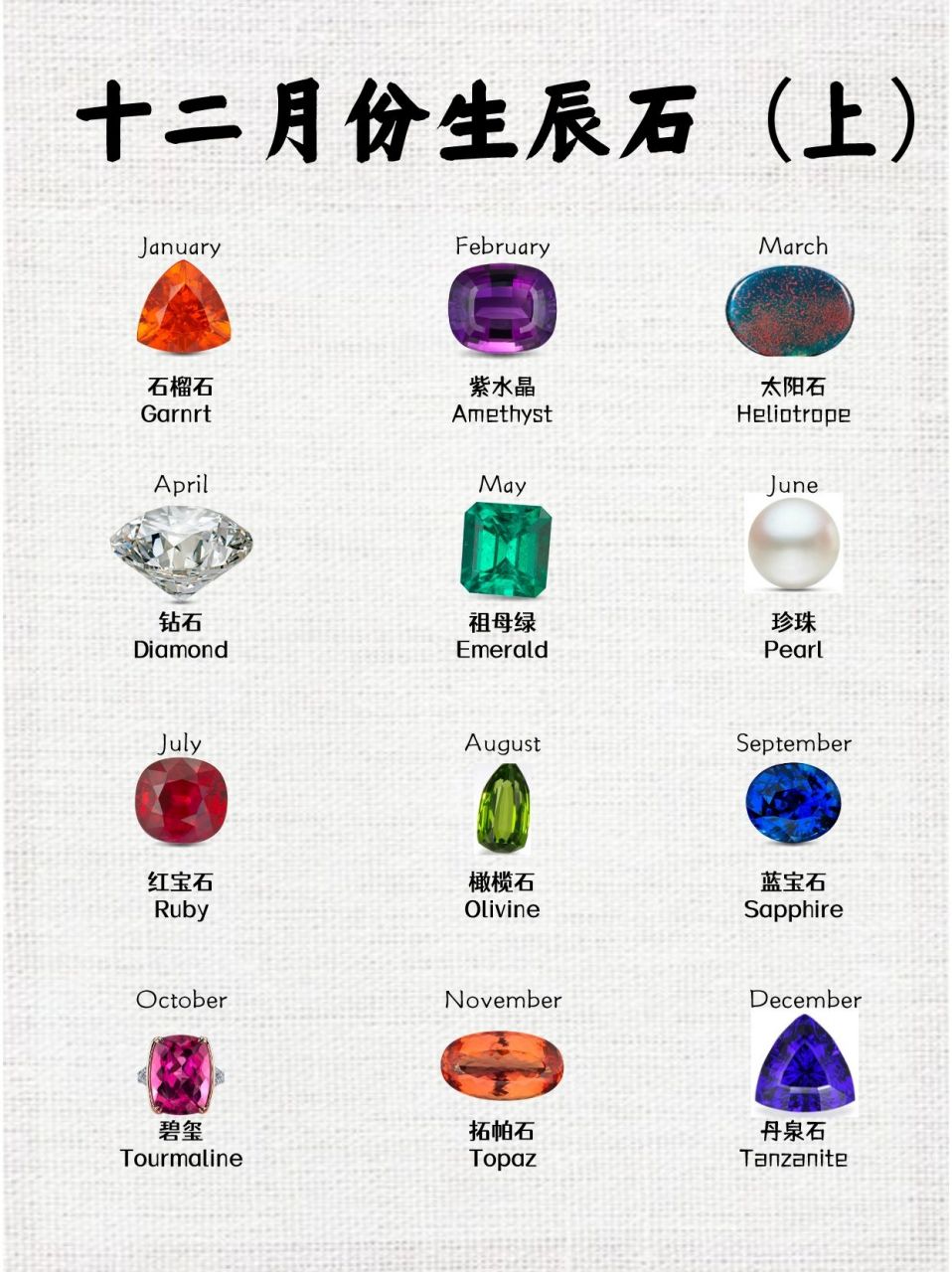 宝石多少卡(宝石多少块钱) 第2张