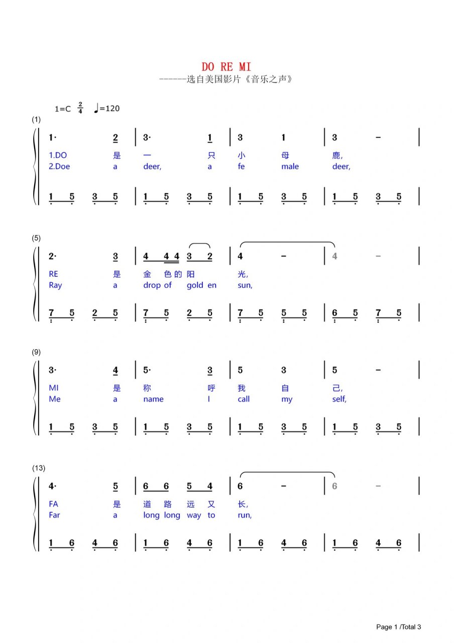 《音乐之声》插曲《do re mi》简谱伴奏分享