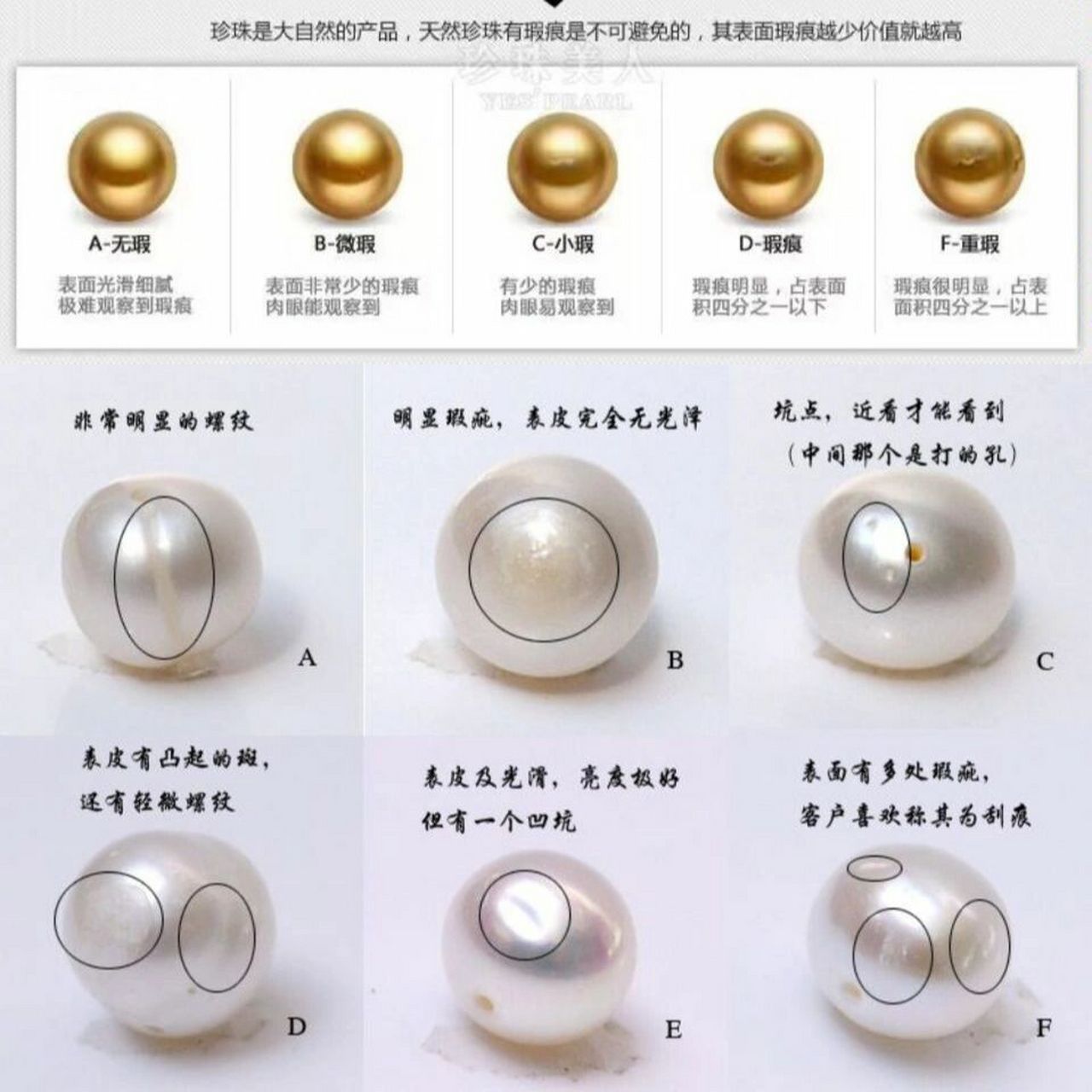 珍媄珠宝|和你聊聊珍珠的瑕疵 全网最全珍珠瑕疵大科普: 1,肿块及鞭痕