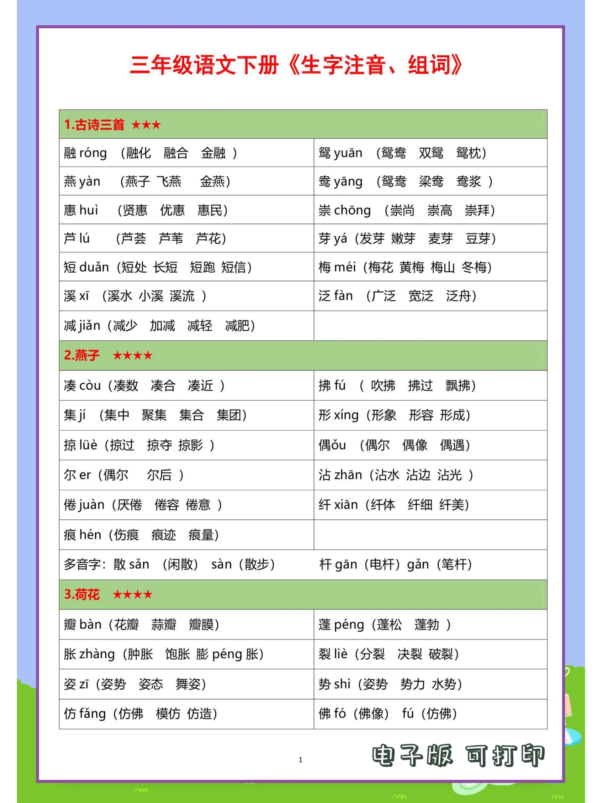 小学语文三年级下册《认字表》注音组词