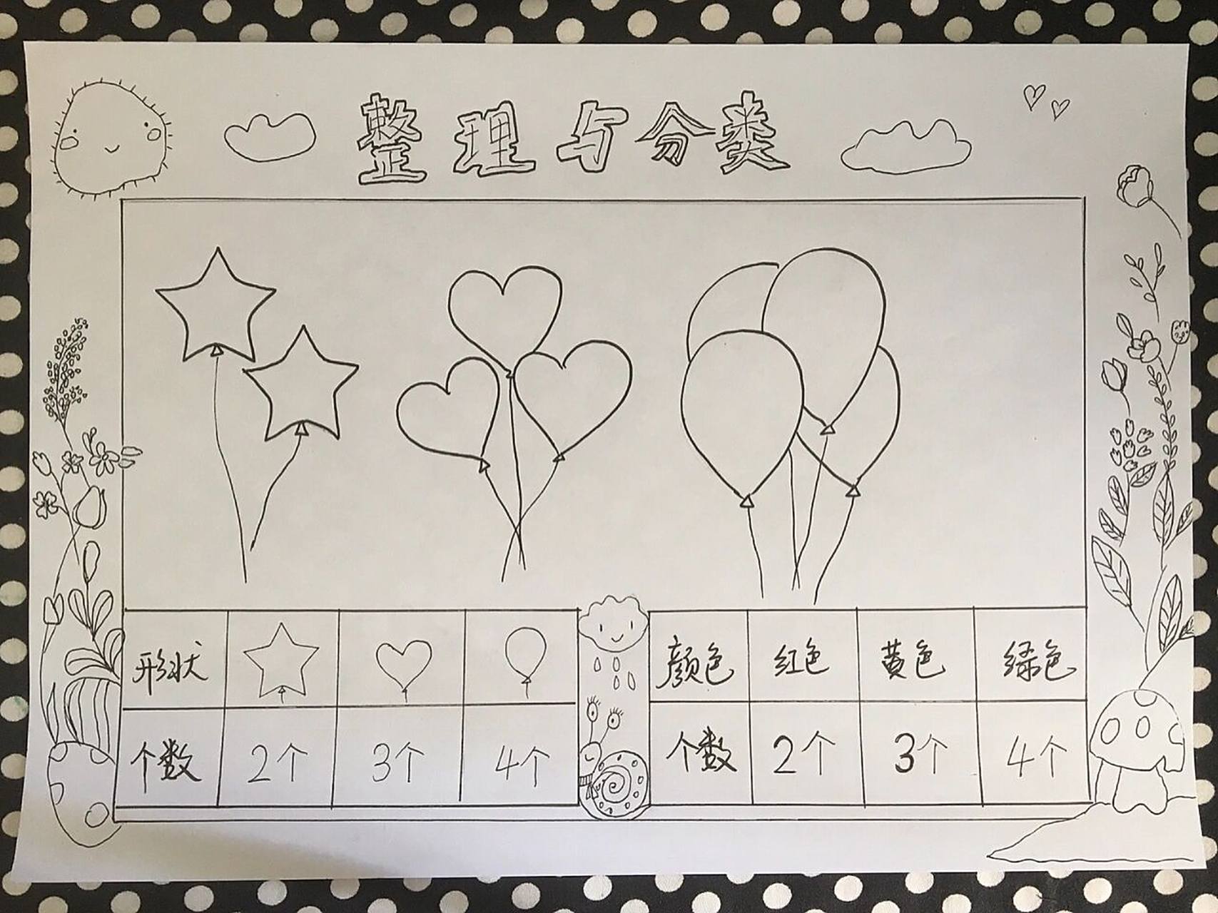 整理与分类一年级手抄报线稿