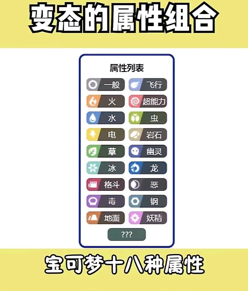 宝可梦18种属性每个属性的特点是什么?